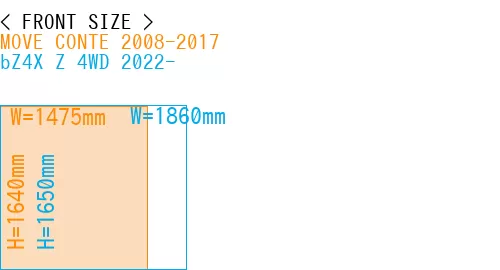 #MOVE CONTE 2008-2017 + bZ4X Z 4WD 2022-